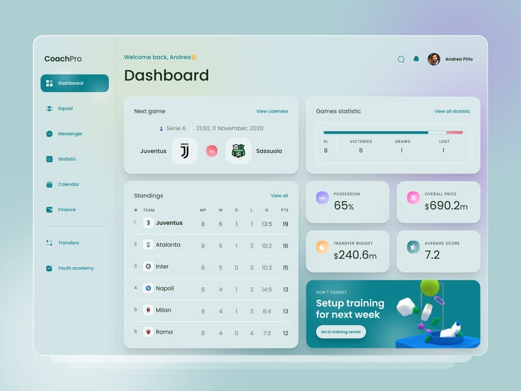 UI/UX Design